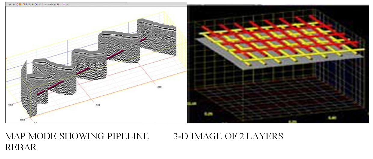 Surface Wave Data Analysis